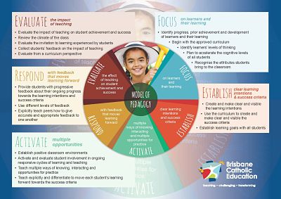 Primaryplacemat.jpg