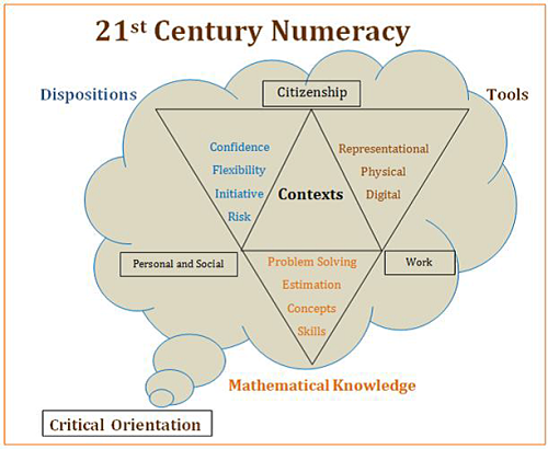 Numeracy_opt.png