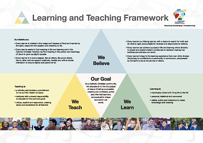 Learning and teaching framework at St Pius X Primary School outlining beliefs goals and approaches that support faith based education student development and collaborative learning Provide your feedback on BizChat